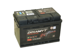 DINAMYT 74 А/ч обр. низ.
